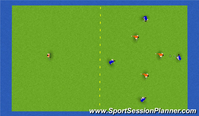 Hockey Session Plan Drill (Colour): Recuperación+pase+posesión