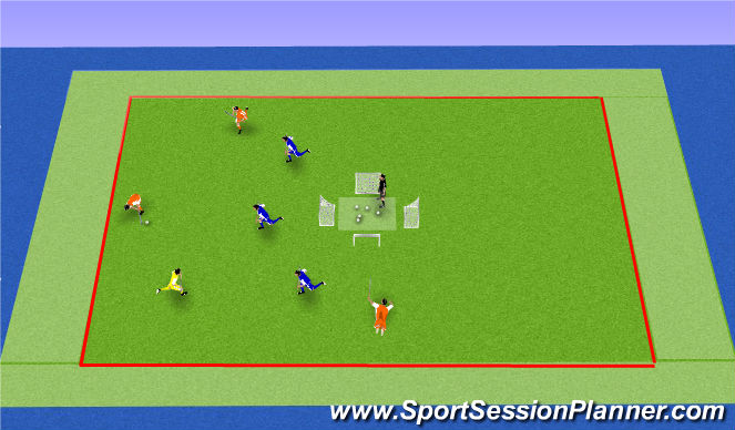 Hockey Session Plan Drill (Colour): minipartido: 4 porterias centrales