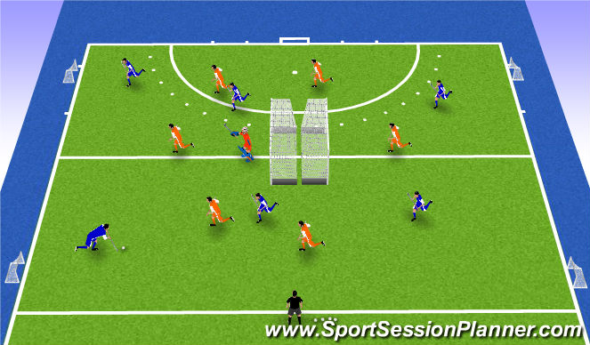Hockey Session Plan Drill (Colour): Partido 6 porterías: 2 centrales y 4 extremos
