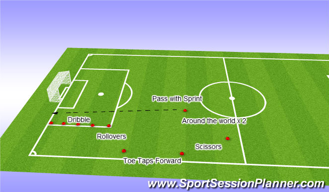 Football/Soccer Session Plan Drill (Colour): Ball Skill