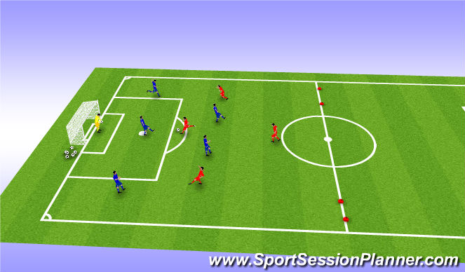 Football/Soccer Session Plan Drill (Colour): Play out from Back