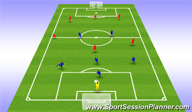 Football/Soccer Session Plan Drill (Colour): Final Game