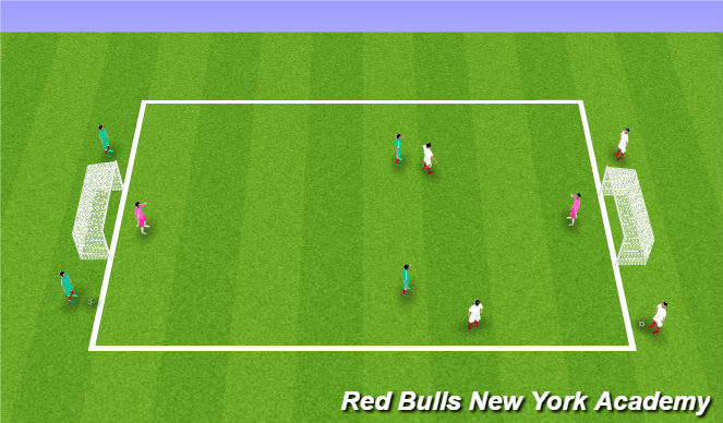 Football/Soccer Session Plan Drill (Colour): Fully opposed