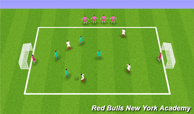 Football/Soccer Session Plan Drill (Colour): Small Sided Game