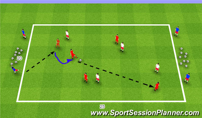 Football/Soccer Session Plan Drill (Colour): Screen 1