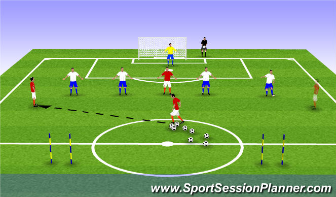 Football/Soccer Session Plan Drill (Colour): Function practise 4v4 (plus goalkeeper)