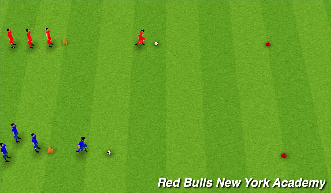 Football/Soccer Session Plan Drill (Colour): Dribbling Race