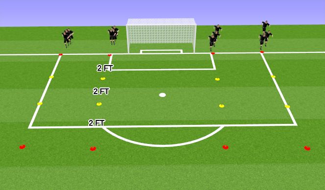 Football/Soccer Session Plan Drill (Colour): Warm up - Neural Prep (Quick Feet)