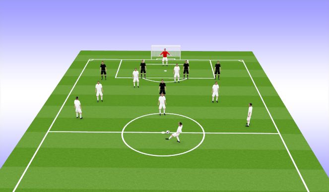 Football/Soccer Session Plan Drill (Colour): Global #1 - 8v5 to Goal
