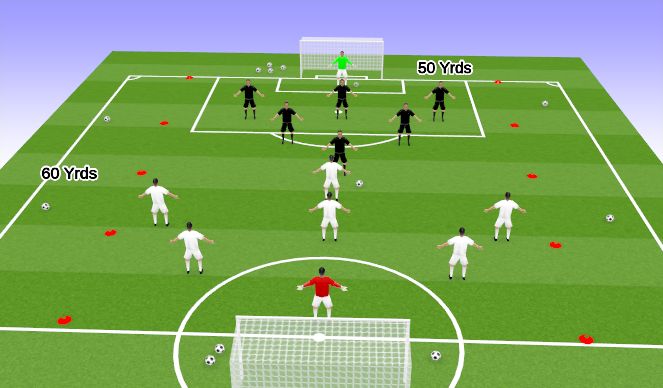Football/Soccer Session Plan Drill (Colour): Global #2 - 7v7 fee play game