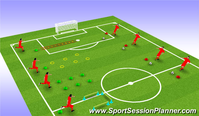 Fútbol Ejercicio del Plan de Sesiones (Color): Station # 1 : Coordination