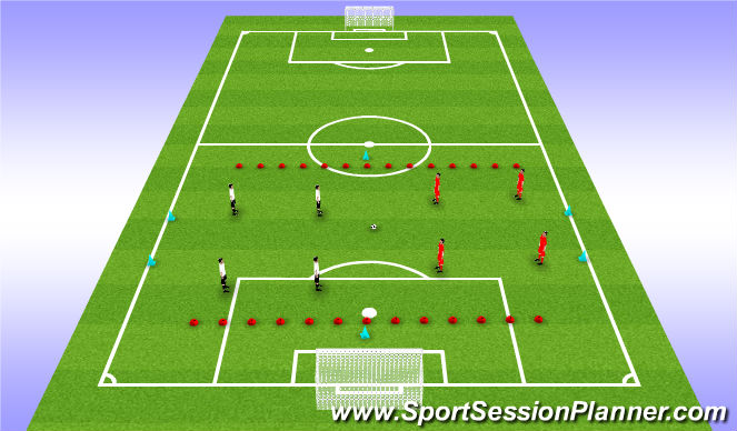 Fútbol Ejercicio del Plan de Sesiones (Color): MATCH 5v5 OU 4v4