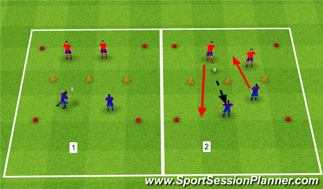 Football/Soccer Session Plan Drill (Colour): Arrival Activity