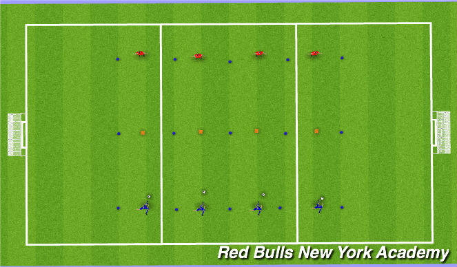 Football/Soccer Session Plan Drill (Colour): Warm up- Cone flip