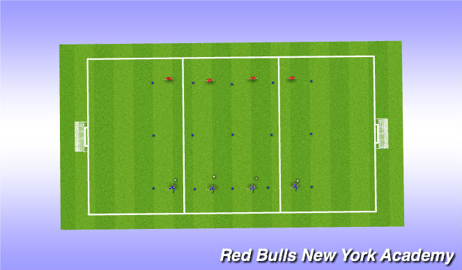 Football/Soccer Session Plan Drill (Colour): Main activity- Goalie wars