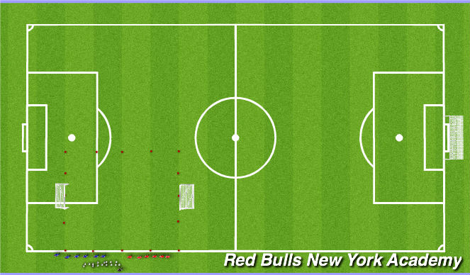 Football/Soccer Session Plan Drill (Colour): Numbers game to goals