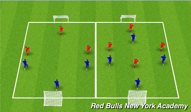 Football/Soccer Session Plan Drill (Colour): Small Sided Games