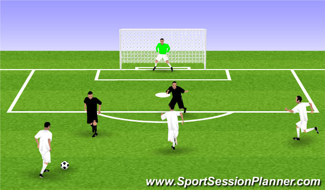 Football/Soccer Session Plan Drill (Colour): Warm Up - Technical (3v2 Defending)