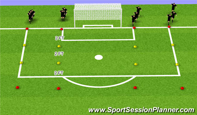 Football/Soccer Session Plan Drill (Colour): Warm up - Neural Prep (Quick Feet)