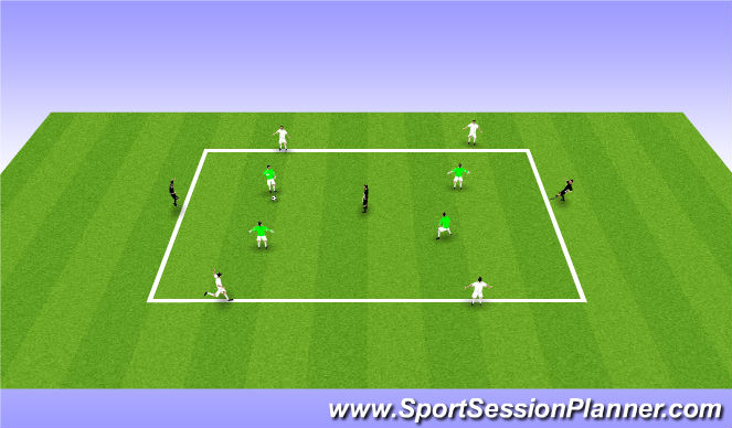 Football/Soccer Session Plan Drill (Colour): Warm Up - Technical (Barcelona Rondo)