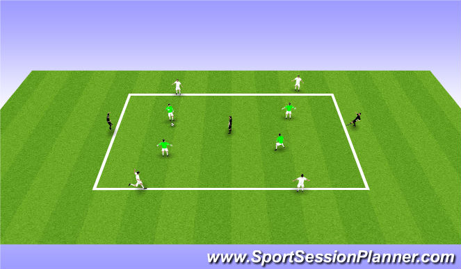 Football/Soccer Session Plan Drill (Colour): Warm Up - Technical (Barcelona Rondo)