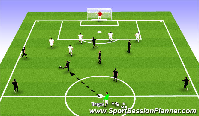 Football/Soccer Session Plan Drill (Colour): Global #1 - 8v5 To Goal