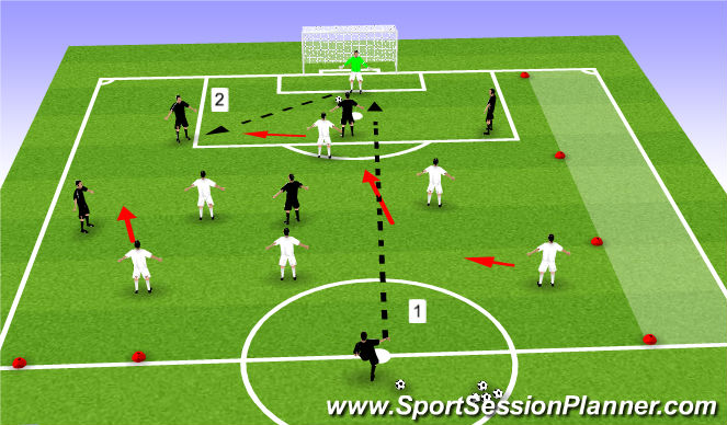 Football/Soccer Session Plan Drill (Colour): Activity #1 - Defending Against a team playing out the back