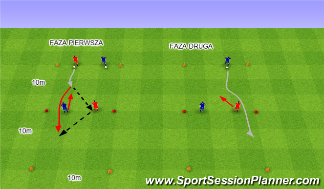 Football/Soccer Session Plan Drill (Colour): Podaj lub wygraj pojedynek z Obrońcą.