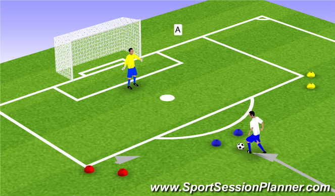 Football/Soccer Session Plan Drill (Colour): Finishing in the box