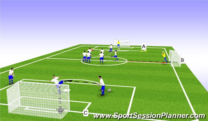 Football/Soccer Session Plan Drill (Colour): Volleys
