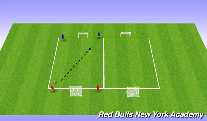 Football/Soccer Session Plan Drill (Colour): 2v2