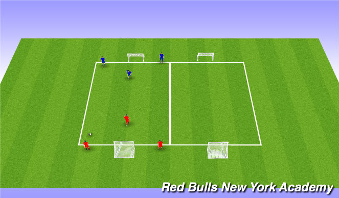Football/Soccer Session Plan Drill (Colour): 3v3
