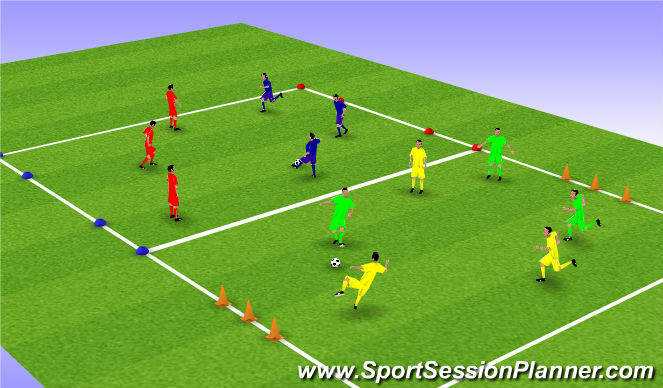 Football/Soccer Session Plan Drill (Colour): Screen 2