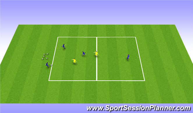 Football/Soccer Session Plan Drill (Colour): SSG1