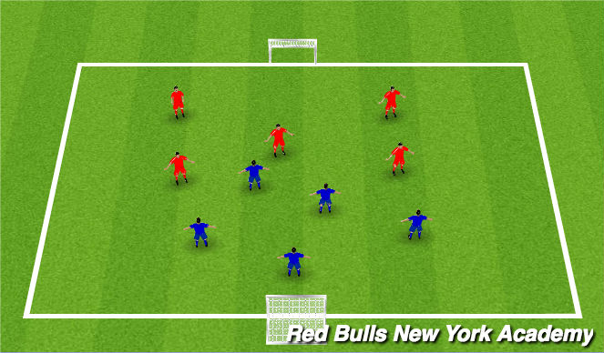Football/Soccer Session Plan Drill (Colour): Handball Warm Up