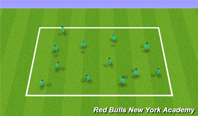 Football/Soccer Session Plan Drill (Colour): Ball Mastery SAQ