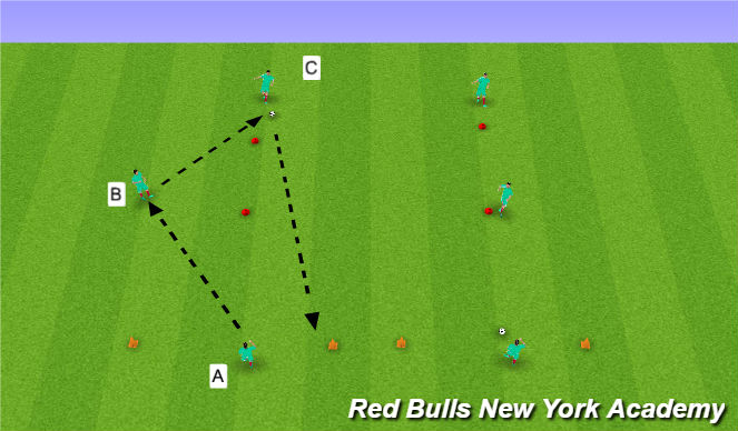 Football/Soccer Session Plan Drill (Colour): Technical