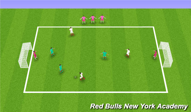 Football/Soccer Session Plan Drill (Colour): Small Sided Game