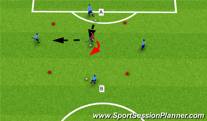 Football/Soccer Session Plan Drill (Colour): (Optional) fun first touch warmup