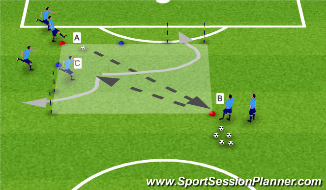 Football/Soccer Session Plan Drill (Colour): 9 skills warmup