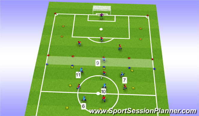 Football/Soccer Session Plan Drill (Colour): Counter Attack Rondo