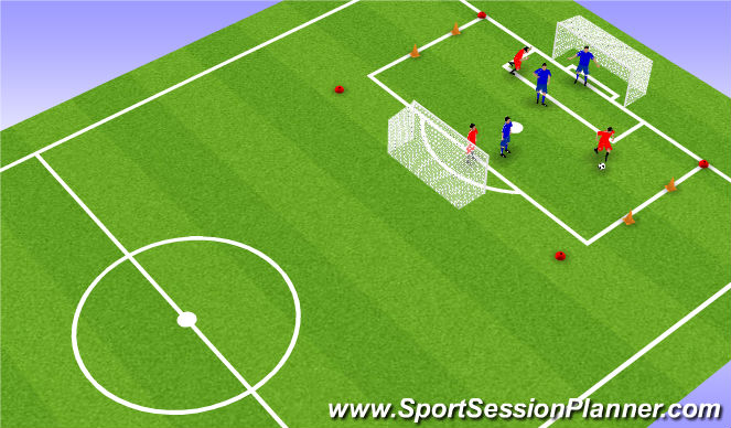 Football/Soccer Session Plan Drill (Colour): Erwärmung 2
