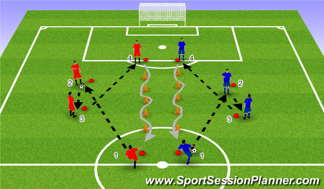 Football/Soccer Session Plan Drill (Colour): Hauptteil 1
