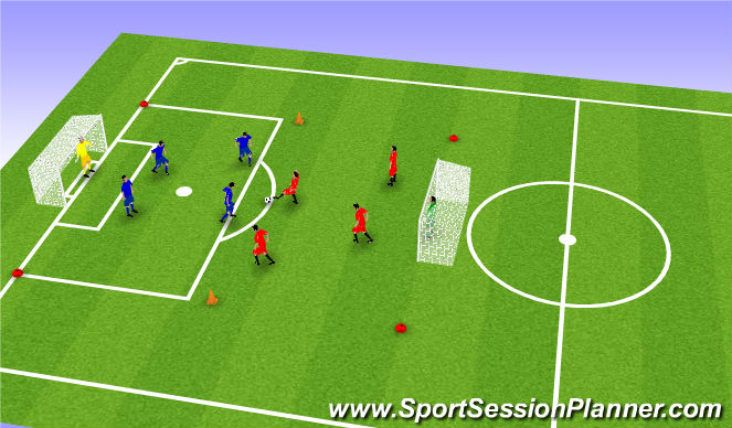 Football/Soccer Session Plan Drill (Colour): Abschlussspiel
