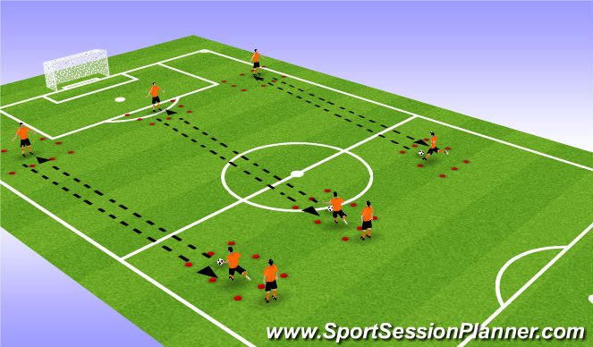 Football/Soccer Session Plan Drill (Colour): Long passing session