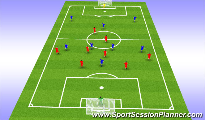 Football/Soccer Session Plan Drill (Colour): 9v9 Match
