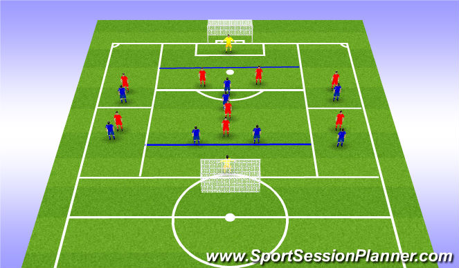 Football/Soccer Session Plan Drill (Colour): Screen 1