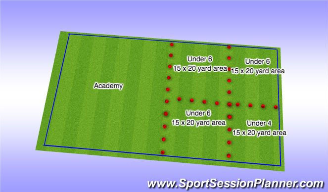 Football/Soccer Session Plan Drill (Colour): U3-6 Wednesday