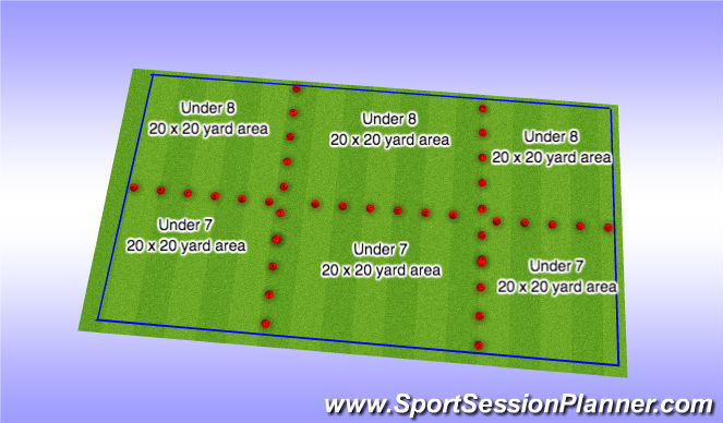 Football/Soccer Session Plan Drill (Colour): U7-8 Mon & Wed