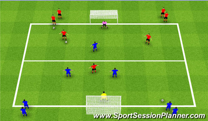 Football/Soccer Session Plan Drill (Colour): Flying Changes: 3v3 (Target Player)